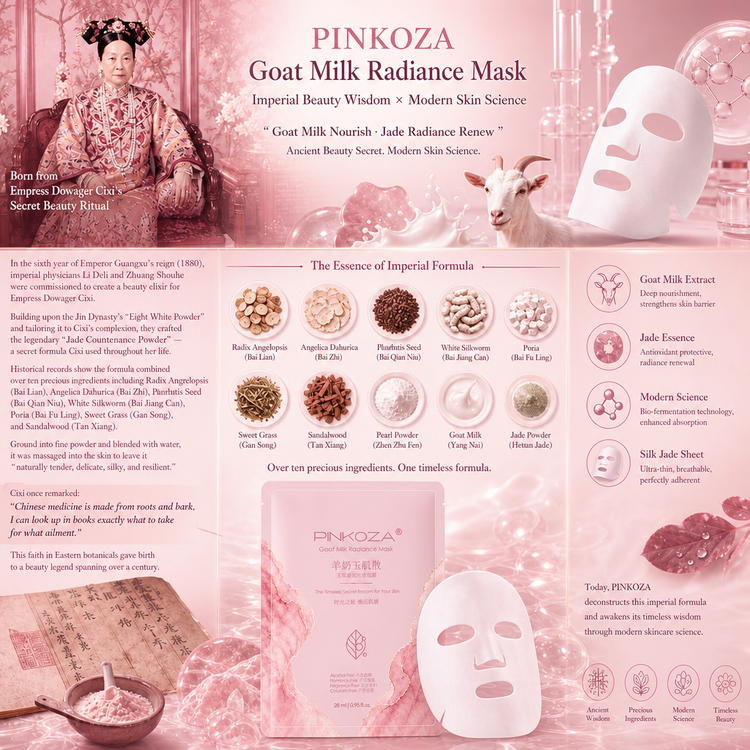 PINKOZA Goat Milk Radiance Mask infographic featuring Empress Dowager Cixi and ten precious Chinese herbs like Angelica and Pearl powder, explaining the ancient imperial formula for modern skincare.